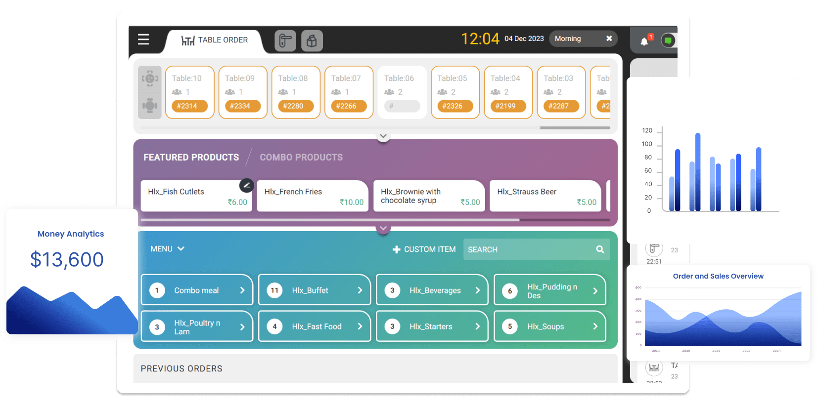 Property Management System