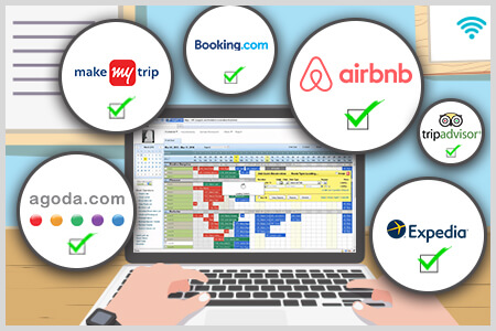 Automate room distribution across channels