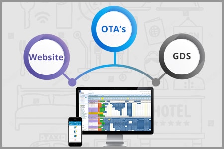 Online hotel distribution