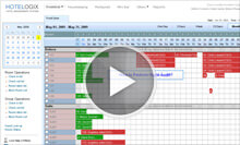 Hotelogix Overview